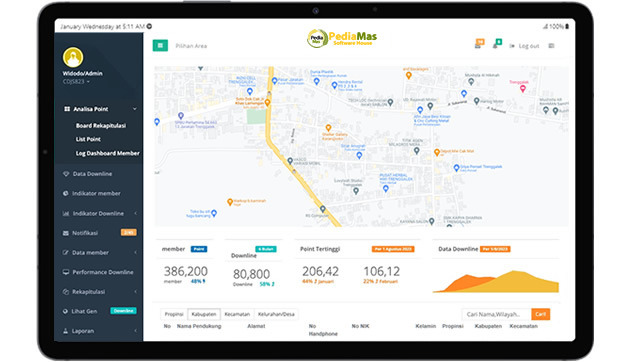 Visual Lokasi Perkembangan Jaringan PediaMas Software House