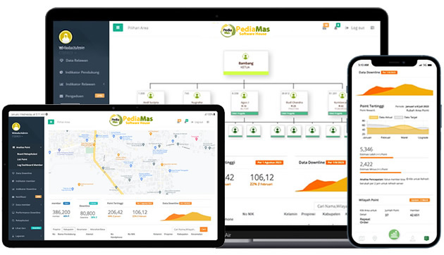 Kemudahan Akses Multiple Device PediaMas Software House